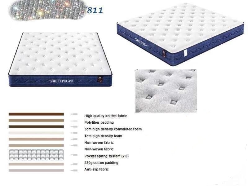 #811  Pocket spring Mattress in box, 3 years warranty,   super king Clearance sale