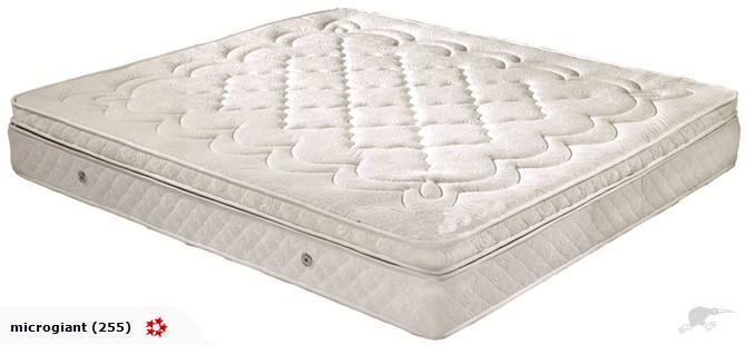MLQ Mattress Midium -Firm Mattress with  Memory foam pillow topper*