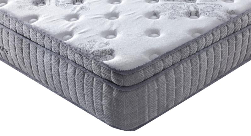 MG2023 Memory foam Euro top mattress, Special now.